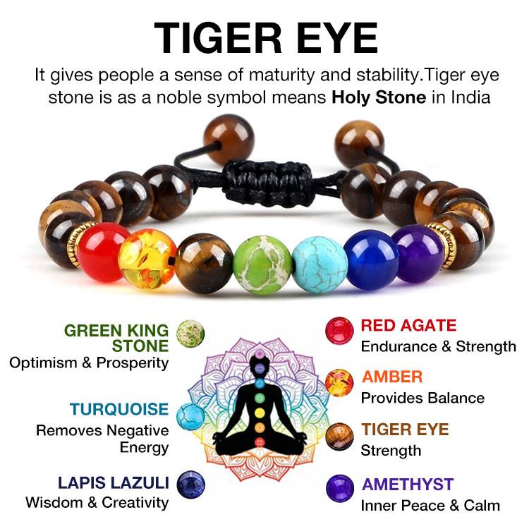 7 Chakra Healing Bracelet-Bring good luck, health,money and energy