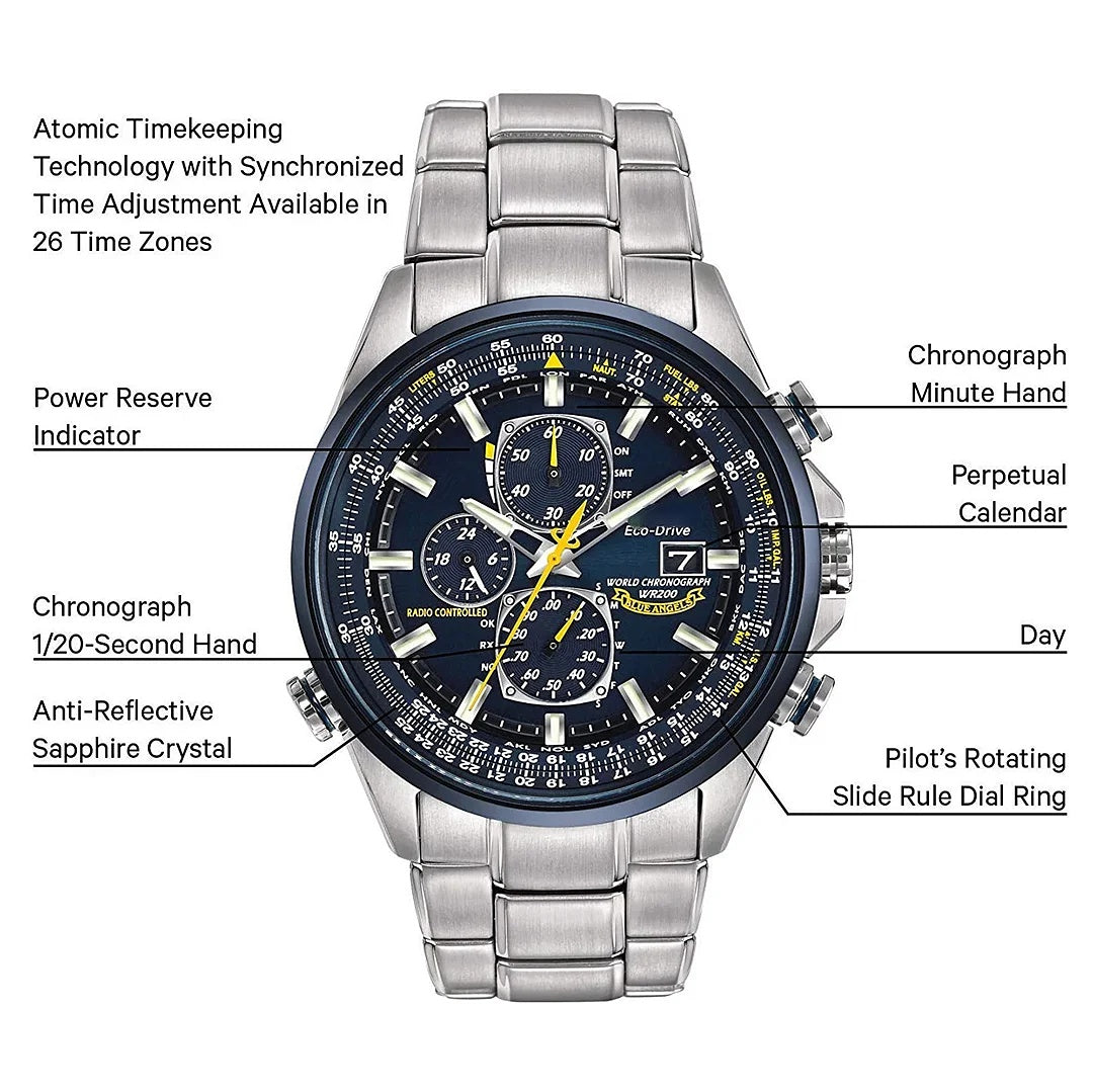 Last Day Promotion- SAVE 70%Blue Angel series flying watch