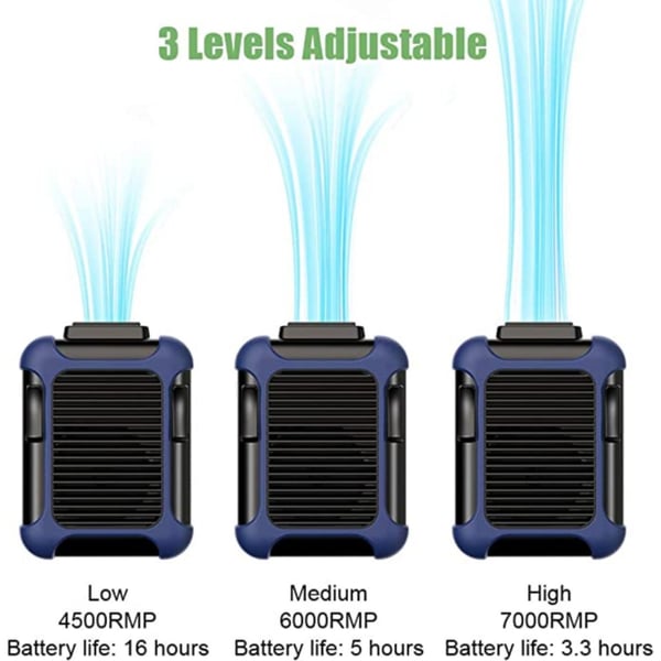 đ„ Summer Hot Sale đ„Portable Cooling Fan
