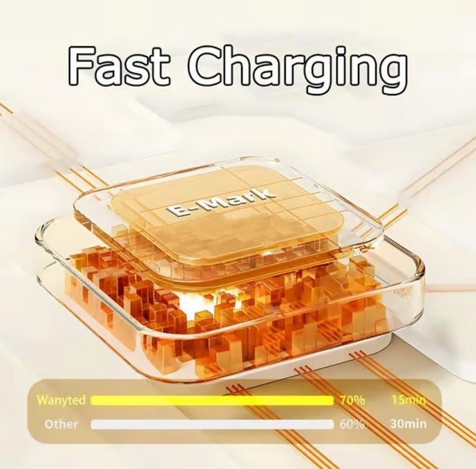 Last Day 49% OFF🔥4-in-1 USB Charging Cable fast charging MAX 240W