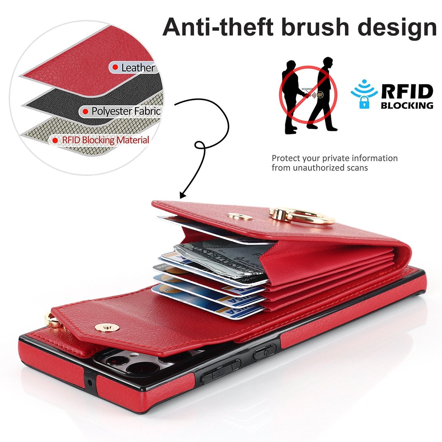Crossbody Card Holder Phone Case for Samsung S