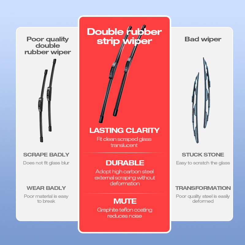 Double Rubber Strip High-definition Silent Boneless Car Wiper