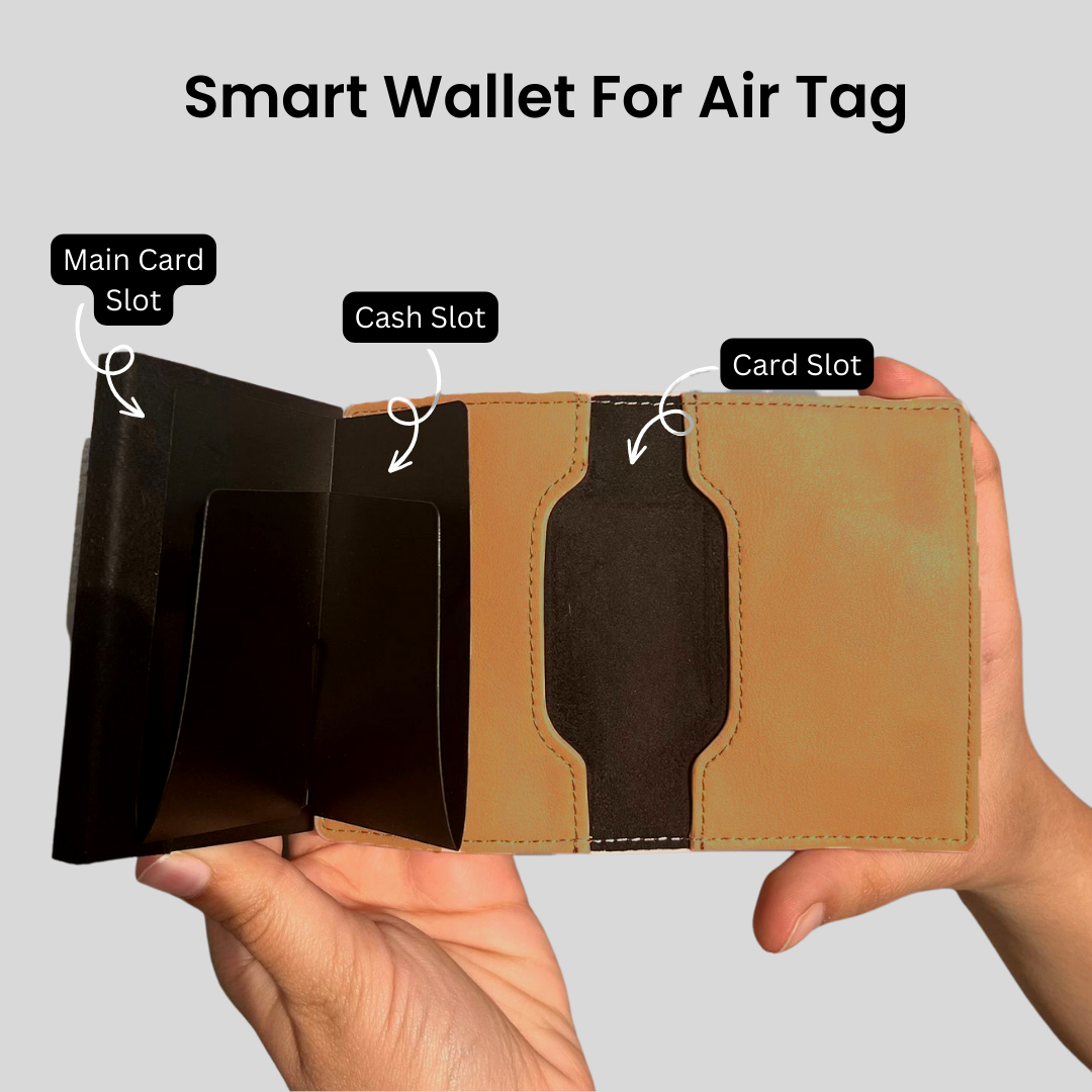 Smart Anti theft Tracking Pop-Up Wallet