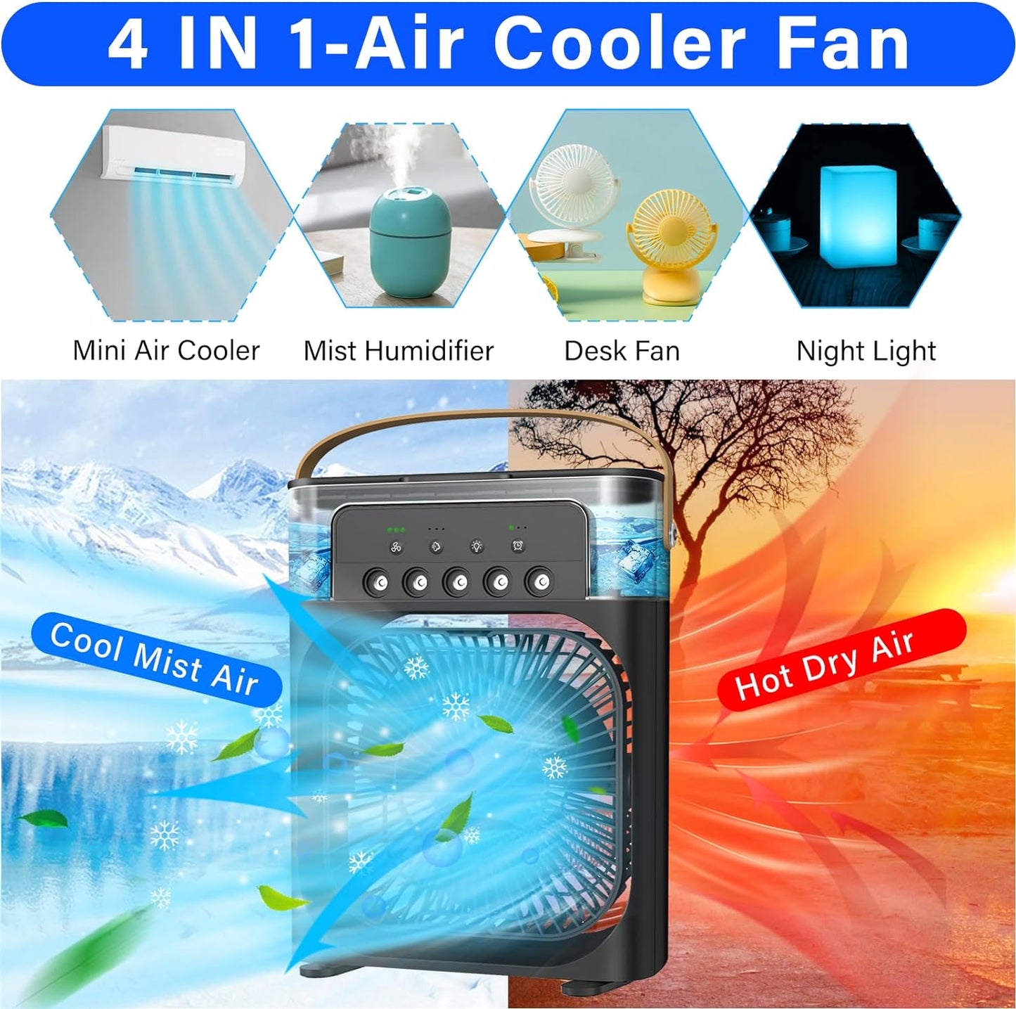 ArcticBreeze™  Air Conditioner Fan