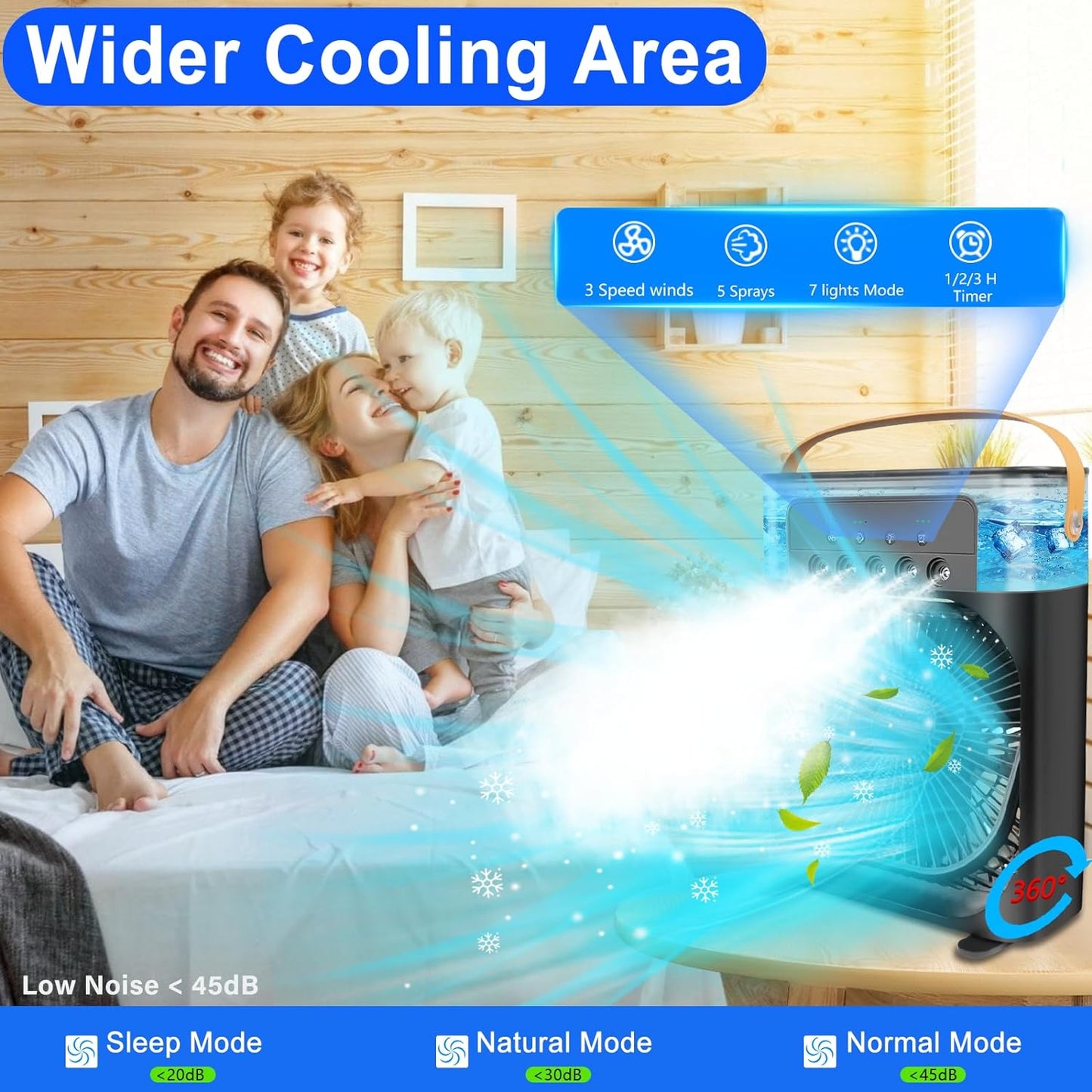 ArcticBreeze™  Air Conditioner Fan