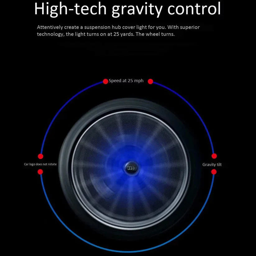 Automotive LED hub lights(Never without power)