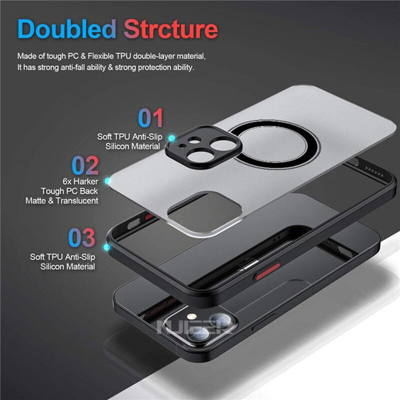 Transparent Matte Hard Case For iPhone