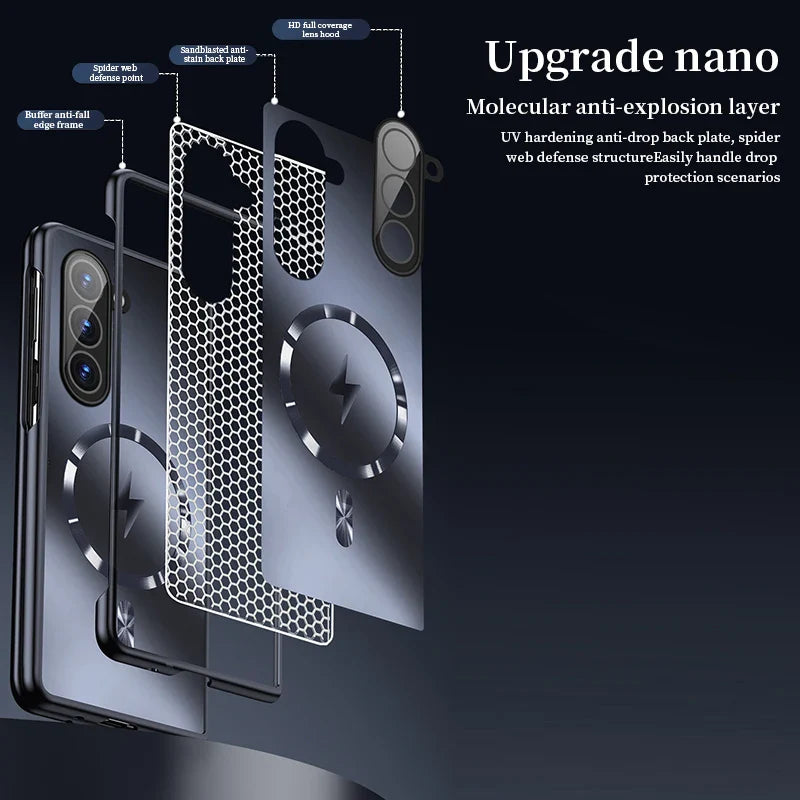 Luxury AG Matte Magnetic Case For Samsung
