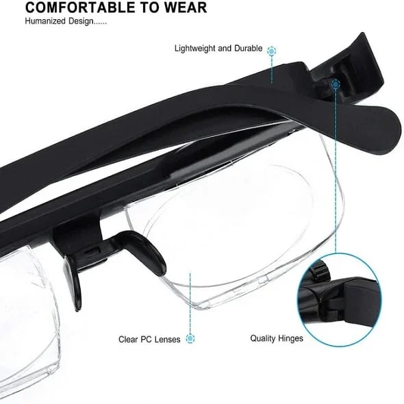 Adjustable Distance And Near Focus Glasses