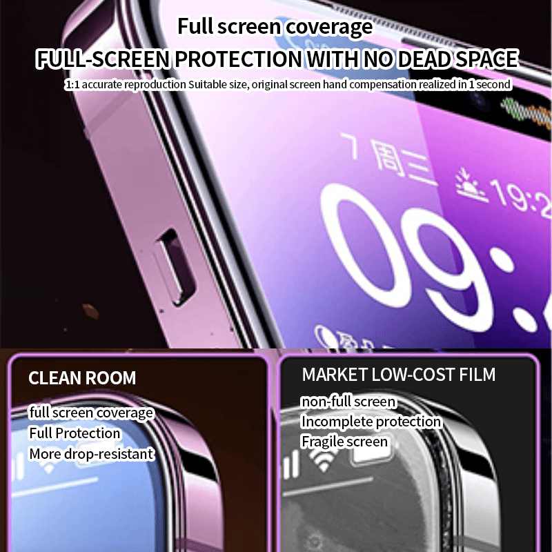 2025 New Invisible Artifact Screen Protector For iPhone-