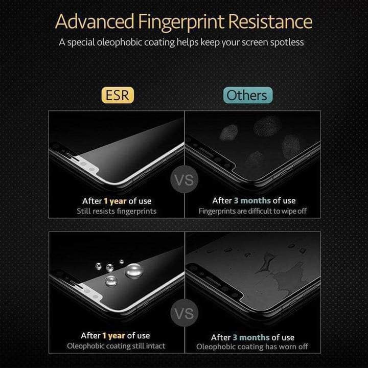 BUY 1 GET 2 FREE-2024 The Fourth Generation Of HD Privacy Screen Protector